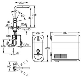 Μπαταρία κουζίνας με σπιραλ Grohe Blue Home-Ashmi Mat