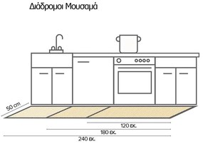 Διάδρομος Βινυλίου Brown Cementine-Medium