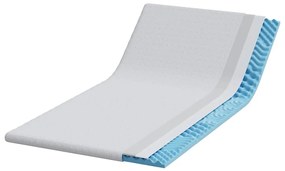 vidaXL Στρώματα Λευκό 90 x 190 cm 100% ύφασμα πολυεστέρα με τζακάρ
