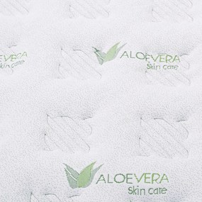 ΣΤΡΩΜΑ CONTINUOUS SPRING ΑΝΩΣΤΡΩΜΑ ALOE VERA 110X190 HM372.12 ΜΟΝΗΣ ΟΨΗΣ (1 Τεμμάχια)