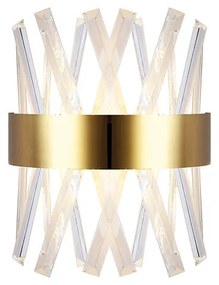 Απλίκα Τοίχου Eurolamp 144-52007