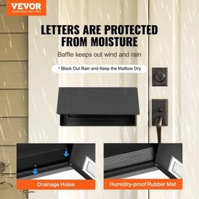 VEVOR Through The Door Key Drop Box Mailbox with Combination Lock Black
