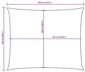 Πανί Σκίασης Ορθογώνιο Taupe 2,5 x 3,5 μ. από Ύφασμα Oxford - Μπεζ-Γκρι