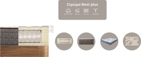 Στρώμα Best - Plus