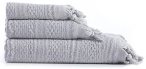 Πετσέτες Μπάνιου (Σετ 3τμχ) Nef-Nef Homeware Serenity Outlast Grey 550gsm