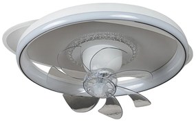 CFC 9502# WΗ ΑΝΕΜΙΣΤΗΡΑΣ ΟΒΑΛ+ ΚΥΚΛΟΣ ΟΡΟΦΗΣ ΜΕ LED ΦΩΤΙΣΜΟ 3COLORS+ CONTROL