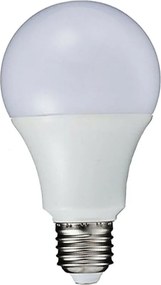 Λάμπα Σφαιρική Led Lamp BXTLR Lighting 10W