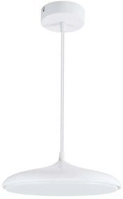 Φωτιστικό Οροφής Baron 61252 Φ25x8cm Led 1440lm 12W White Globostar