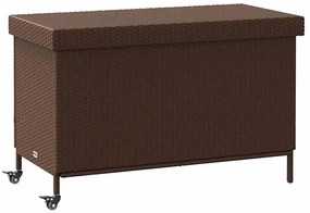 vidaXL Κουτί Αποθήκευσης Κήπου με Ρόδες 110x55x73 εκ. Συνθετικό Ρατάν