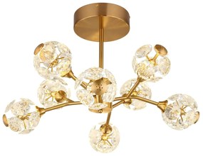 Φωτιστικό Οροφής Globo Lighting VIRINA 16047-8D 3000K