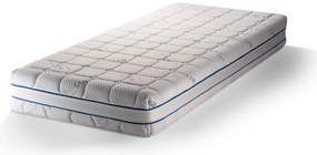 Silver Care Orthopedic από την Sleepy