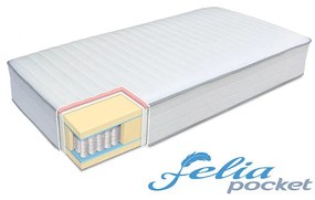 Στρώμα, FELIA POCKET 1, ανεξάρτητα ελατήρια από 82/190  12814-10614