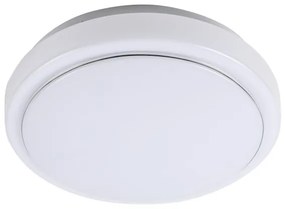 Πλαφονιέρα Φωτιστικό Οροφής LED SMD 18W 3000K Λευκό Epistar 3261 Spotlight 3261 Λευκό