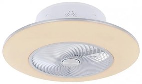 Ανεμιστήρας Οροφής LED 36W Λευκό-Ασημί Kello 03623 Globo Lighting 03623 Λευκό-Ασημί