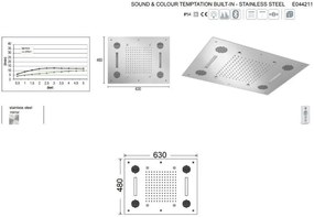 Κεφαλή ντουζ Almar Sound &amp; Colour Temptation εντοιχισμού-Mauro