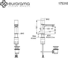 Eurorama Res Pro Chrome 175310 – Μπαταρία Nιπτήρα