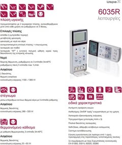 Uspa Design 6035RU - Ηλεκτρονικό κάθισμα μπιντέ