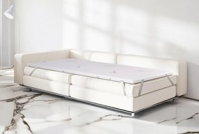 Επίστρωμα Silverplus από την isleep 5 εκ.