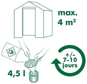 Nature Θερμάστρα Παραφίνης Μονή Coldframe 4,5 Λίτρων 6020424 - Γκρι