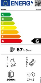 Tablet Apple Ipad 11th Gen. 11" M1 6 GB RAM 128 GB Ροζ