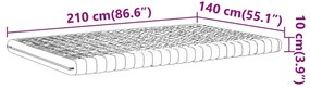 ΣΤΡΩΜΑ ΑΦΡΟΥ 7 ΖΩΝΩΝ ΣΚΛΗΡΟΤΗΤΑ 20 ILD ΛΕΥΚΟ 140X210 ΕΚ. 4016650