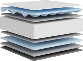 vidaXL Στρώμα Αφρού Medium Soft 90x190 εκ. Μονό