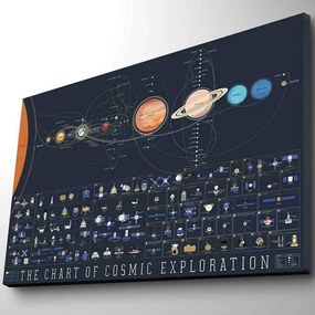 Πίνακας Καμβάς Με Φως Led Nasa 254LED4331 70x45cm Multi Wallity Οριζόντιοι Ξύλο, Καμβάς