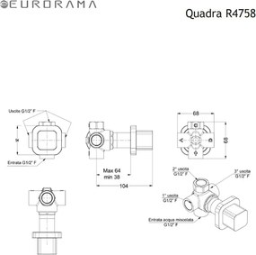 Eurorama Quadra R4758 Inox Finish - Μικτης εντοιχισμού 3 εξόδων