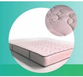 Achaia Strom Στρώμα Ύπνου Ημίδιπλο Ορθοπεδικό Achaia Strom Biocotton Spa 120x200 BEST-30231303