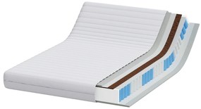 vidaXL Στρώματα Λευκό 140 x 190 cm 100% ύφασμα πολυεστέρα