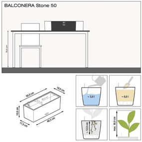 LECHUZA Ζαρντινιέρα Αυτοποτιζόμενη BALCONERA Stone 50 ALL-IN-ONE Μαύρη