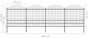 ΚΑΓΚΕΛΑ ΠΕΡΙΦΡΑΞΗΣ ΜΕ ΛΟΓΧΕΣ ΜΑΥΡΑ (1,75-2) X 6,8 Μ. ΑΤΣΑΛΙΝΑ 277751