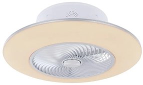Ανεμιστήρας Οροφής LED 36W Λευκό-Ασημί Kello 03623 Globo Lighting-3623-Λευκό-Ασημί 03623