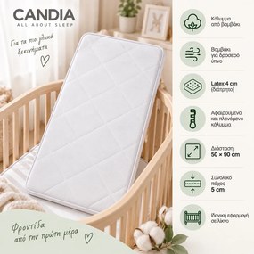 Candia Στρώμα Λίκνου White Breeze