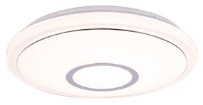 Φωτιστικό Οροφής Globo Lighting Connor 41386-16 Λευκό