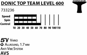 Ρακέτα Πινγκ Πονγκ Schildkröt Top Team 600