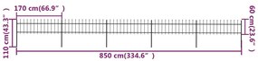 vidaXL Κάγκελα Περίφραξης με Λόγχες Μαύρα 8,5 x 0,6 μ. από Χάλυβα