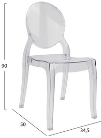 ΚΑΡEΚΛΑ ΑΚΡΥΛΙΚΗ ΔΙΑΦΑΝΗ ARAMIS HM0170 42,5x52x89,5 εκ.