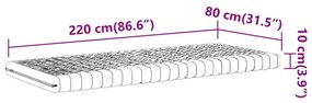 ΣΤΡΩΜΑ ΑΦΡΟΥ 7 ΖΩΝΩΝ ΣΚΛΗΡΟΤΗΤΑ 20 ILD ΛΕΥΚΟ 80X220 ΕΚ. 4016654