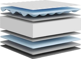 vidaXL Στρώμα Αφρού Medium Soft 120x200 εκ.