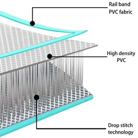 Στρώμα Ενόργανης Φουσκωτό Πράσινο 400x100x10 εκ PVC με Τρόμπα  - Πράσινο