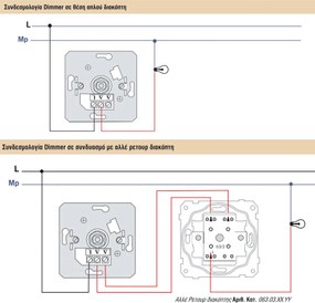 Dimmer – ροοστάτης ασημί χωνευτός Century Control VAL-55 για LED DIMMABLE, 6–155W