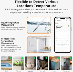 SONOFF smart θερμόμετρο SNZB-02LD, έως 115 °C, ZigBee 3.0, λευκό