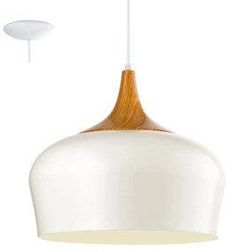 Φωτιστικό Οροφής Obregon 95383 Cream Eglo Metal