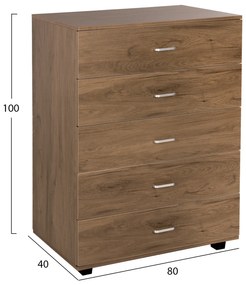 ΣΥΡΤΑΡΙΕΡΑ ΜΕΛΑΜΙΝΗΣ THORG ME 5 ΣΥΡΤΑΡΙΑ DARK OLIVE HM8995.05 80Χ40Χ100Y εκ.