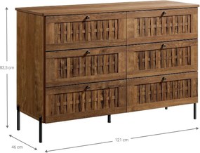 Συρταριέρα Elvendor Plus