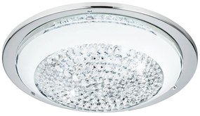 Φωτιστικό Οροφής Led Acolla 95639 White Eglo Metal