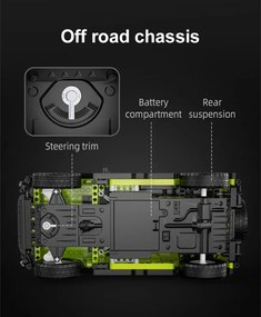 Suzuki Jimny Off Road – Dual Mode Control CaDA