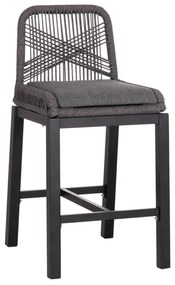 ΣΚΑΜΠΟ ΜΠΑΡ ΜΕΣ.ΥΨΟΥΣ HOWARD HM5791.23 ΜΑΥΡΟ ΑΛΟΥΜΙΝΙΟ--ΓΚΡΙ ΣΧΟΙΝΙ 47,5x55x94,5Υεκ.