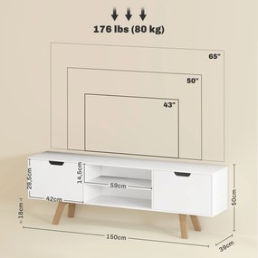 Συρταριέρα τηλεόρασης και ανοιχτά ράφια, MDF, 150 x 39 x 50 cm, λευκό